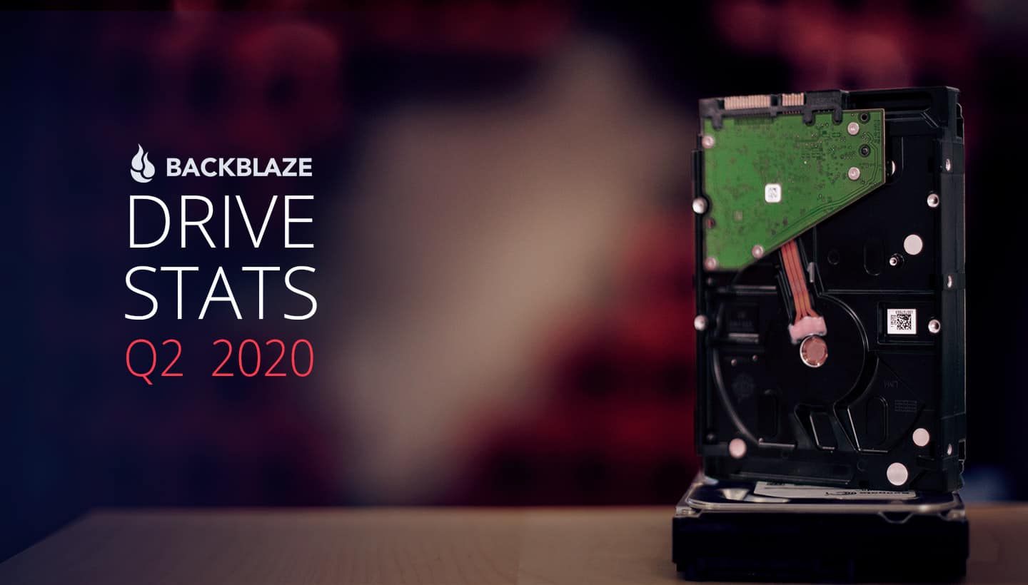 Backblaze Report Q2/2020: Insight Jasa Recovery Data - ahlidata.com