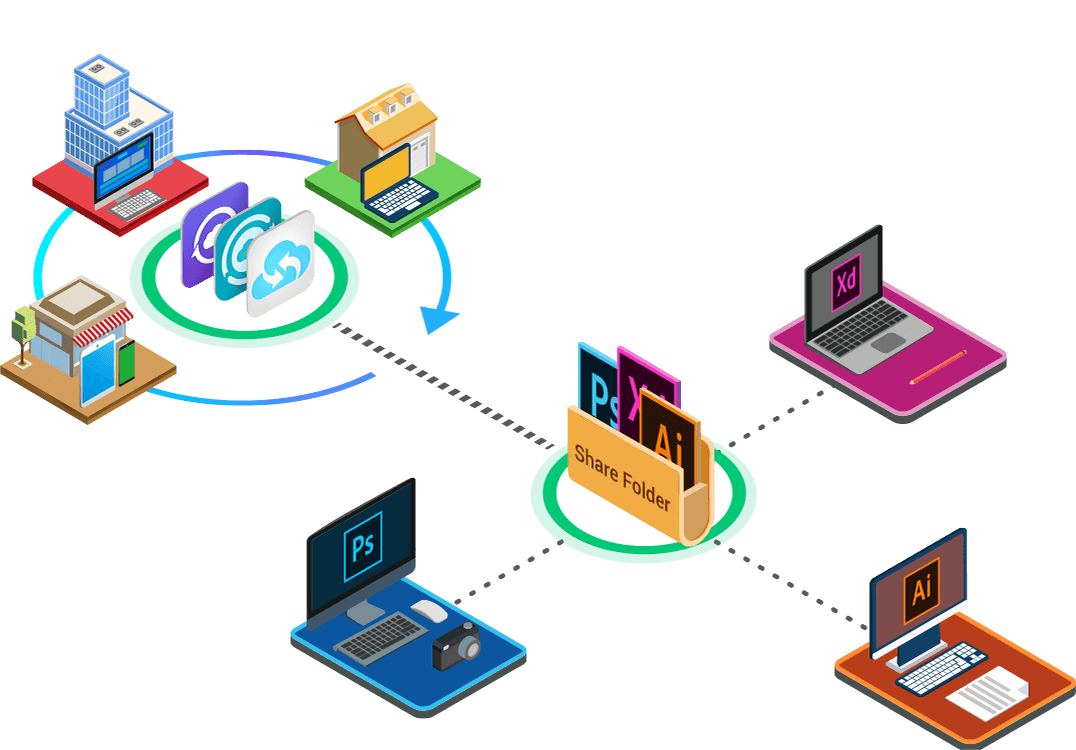 NAS Attached Storage) Untuk Data Recovery dan Service